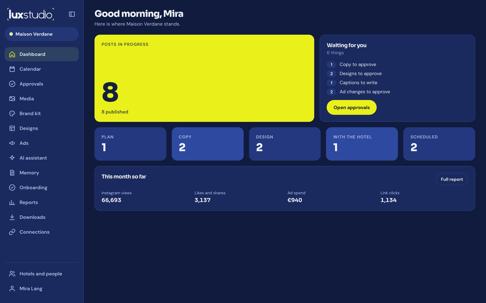 The LuxStudio dashboard for a sample hotel: posts in progress, what is waiting for approval and this month’s results